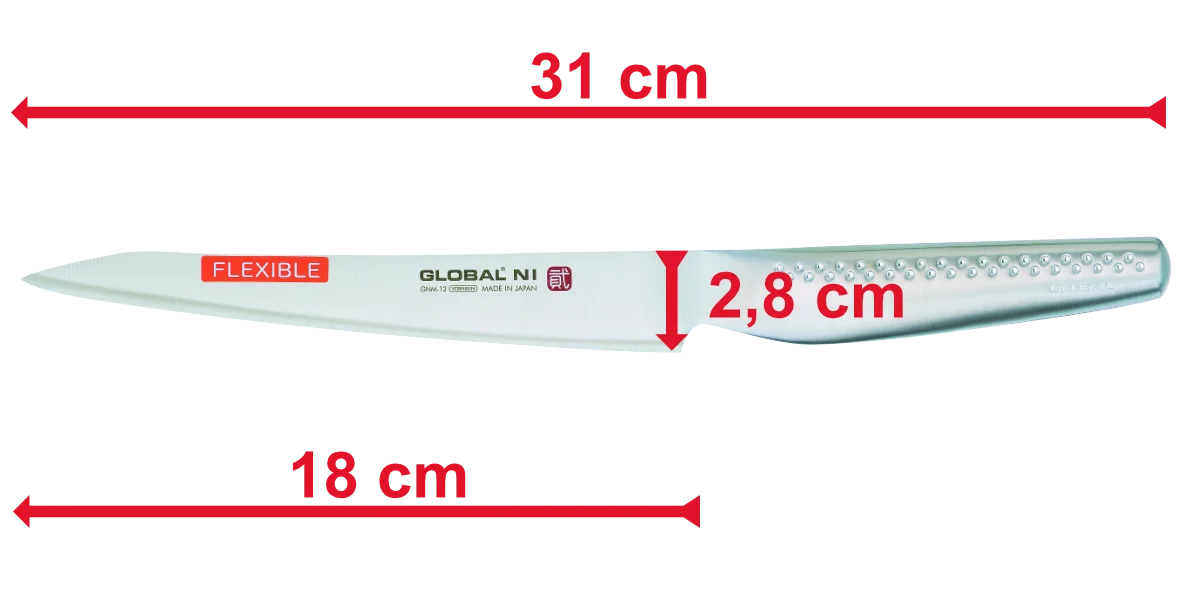 Global Universalmesser
